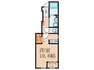 グランドール飯塚Ⅰの物件間取画像